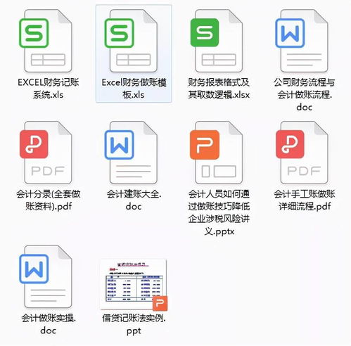 發票商品和服務稅收分類編碼 技術服務與其他類別的差異解析