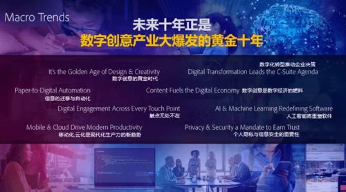 人工智能賦能 從數字創意到金融科技，智能化開啟數字文化新紀元